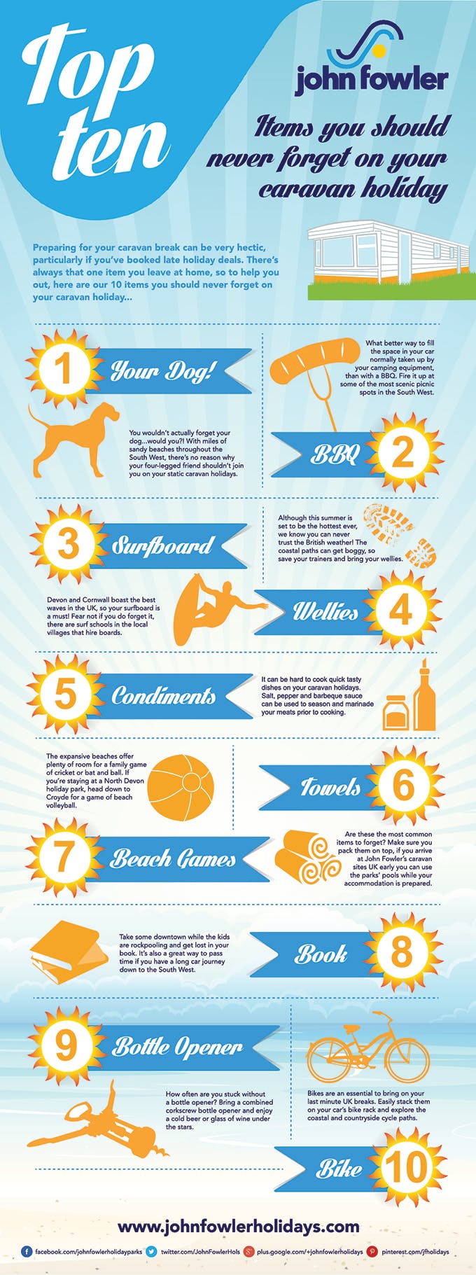 10 Caravan Holiday Essentials | John Fowler Holidays Infographic