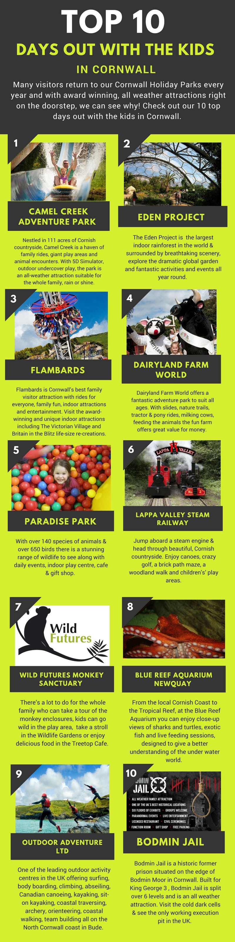 Top 10 Days Out With The Kids in Cornwall