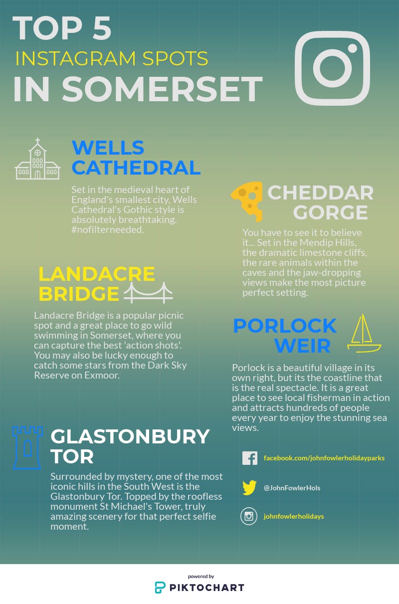 Somerset | Somerset Holidays | Instagram spots Somerset | John Fowler Holidays Infographic 